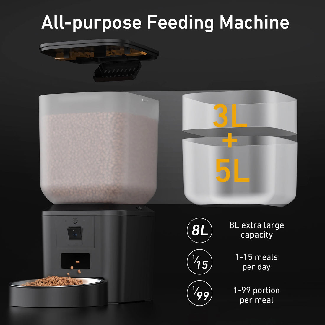Alimentador Automático Inteligente com Câmera HD — SmartFeeder 8L